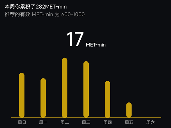 人工智能数据2