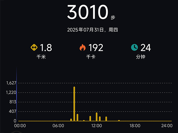 人工智能数据3